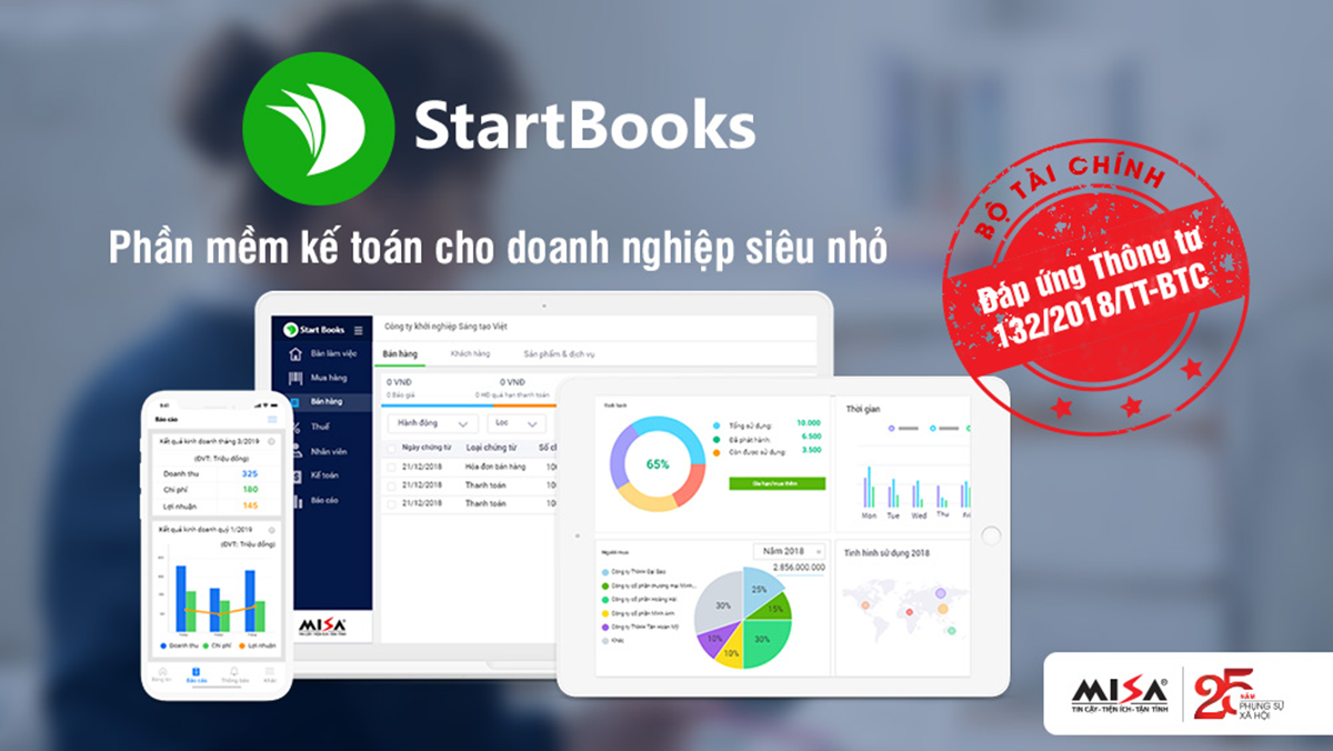 phần mềm kế toán doanh nghiệp siêu nhỏ, phần mềm kế toán MISA Startbooks.vn, phần mềm kế toán theo thông tư 132/2018/TT-BTC